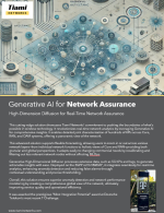 Generative AI for Network Assurance Brochure